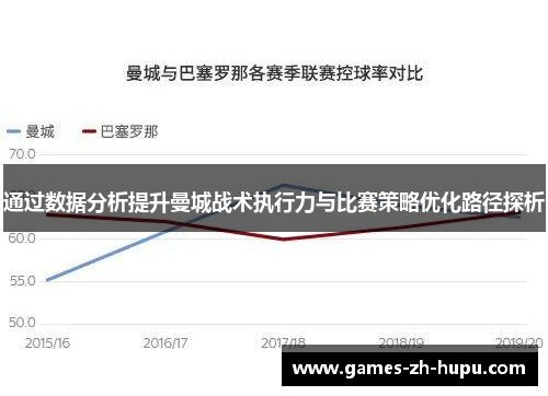 通过数据分析提升曼城战术执行力与比赛策略优化路径探析