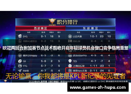 欧冠两回合附加赛节点战术前瞻开启年轻球员机会窗口竞争格局重塑