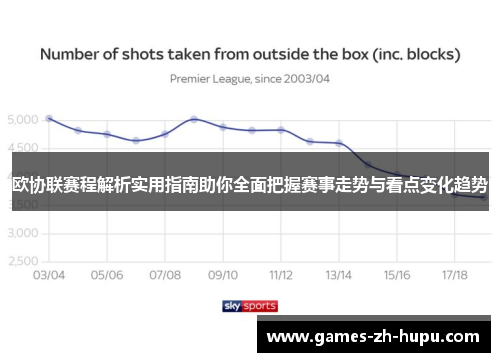 欧协联赛程解析实用指南助你全面把握赛事走势与看点变化趋势 欧协联赛程解析实用指南助你全面把握赛事走势与看点变化趋势