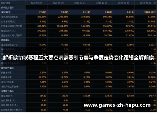 解析欧协联赛程五大要点洞察赛制节奏与争冠走势变化逻辑全解前瞻