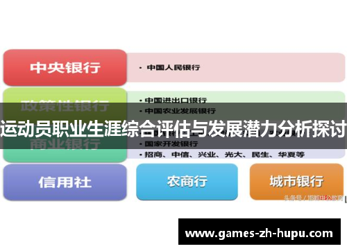 运动员职业生涯综合评估与发展潜力分析探讨 运动员职业生涯综合评估与发展潜力分析探讨