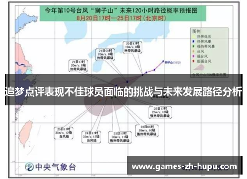 追梦点评表现不佳球员面临的挑战与未来发展路径分析 追梦点评表现不佳球员面临的挑战与未来发展路径分析