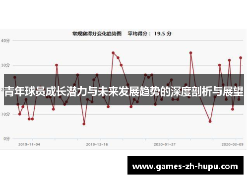 青年球员成长潜力与未来发展趋势的深度剖析与展望