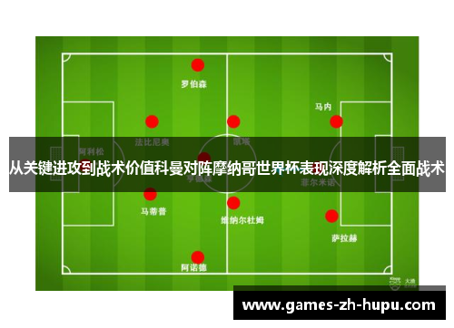 从关键进攻到战术价值科曼对阵摩纳哥世界杯表现深度解析全面战术 从关键进攻到战术价值科曼对阵摩纳哥世界杯表现深度解析全面战术