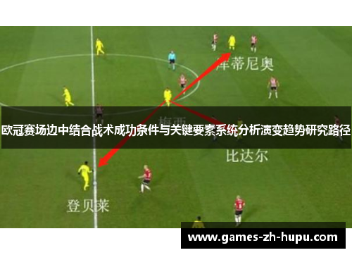 欧冠赛场边中结合战术成功条件与关键要素系统分析演变趋势研究路径 欧冠赛场边中结合战术成功条件与关键要素系统分析演变趋势研究路径